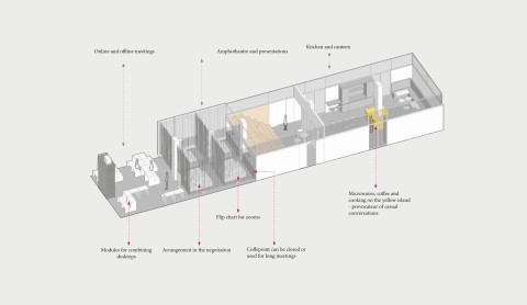 Office for IT company plan diagram option two