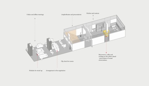 Office for IT company plan diagram option three